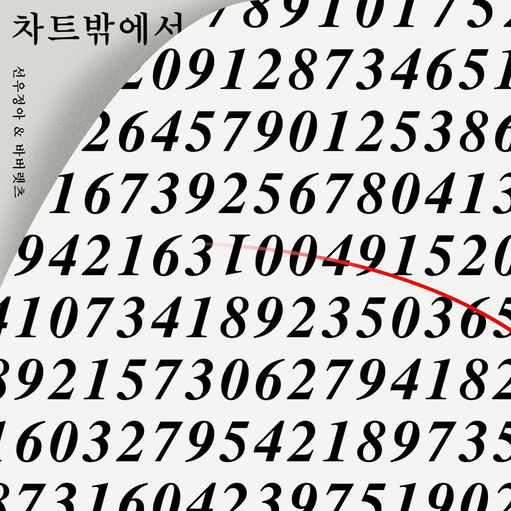 Outside The Chart cover